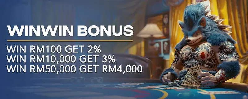 WinWin Bonus — Rebate99 promotion